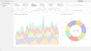 17. Перестроение при изменениях