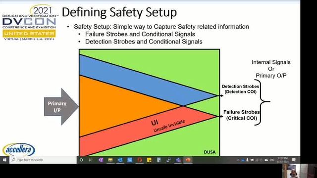 Achieving ISO 26262 ASIL Metrics Using Modern Static and Dynamic Failure Mode Fault Analysis смотреть онлайн