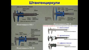 27.10.2025- 531 гр., Слесарь по ремонту- Штангенинструменты