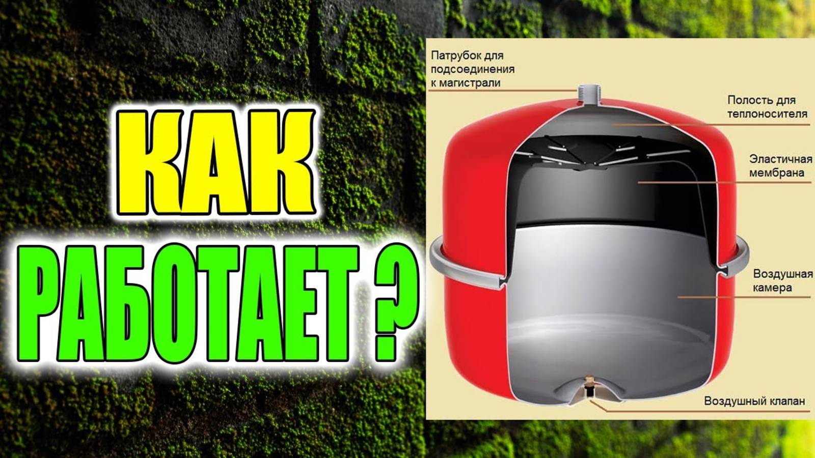 КАК РАБОТАЕТ РАСШИРИТЕЛЬНЫЙ БАК? смотреть онлайн