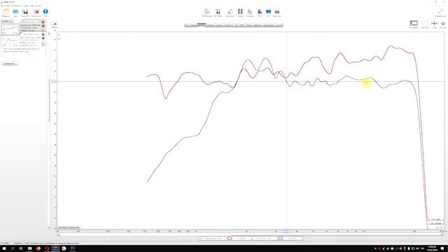 АЧХ самодельного ленточного динамика