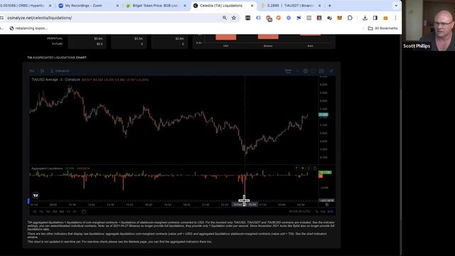 06-Using Liquidations To Time Intraday Trades
