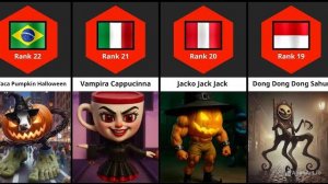 ПОДБОРКА ИТАЛЬЯНСКИХ МЕМОВ! ХЕЛЛОИНСКИЕ ИТАЛЬЯНСКИЕ МЕМЫ НОВИНКА 2025