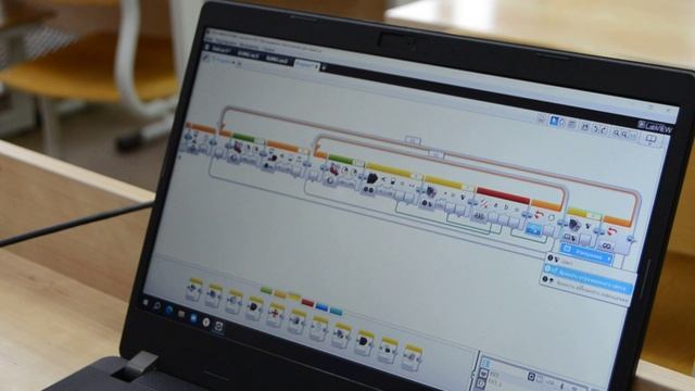Онлайн- неделя технологии в рамках 