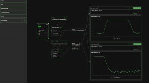 Panda Photonic Suite | Модуль SCENARIOS