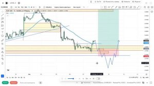 Структура рынка под микроскопом ЧАСТЬ 2