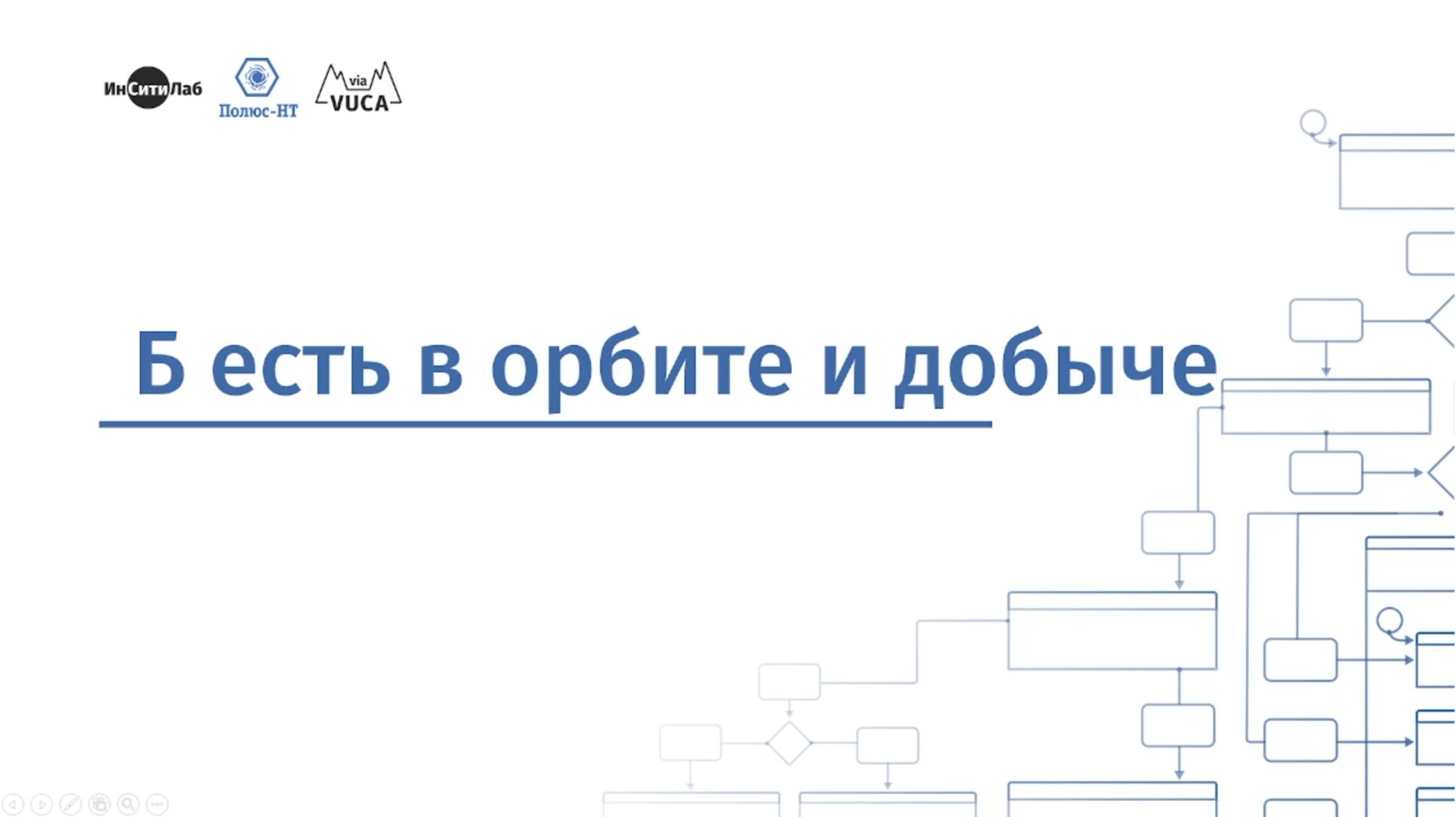 Б есть в орбите и добыче