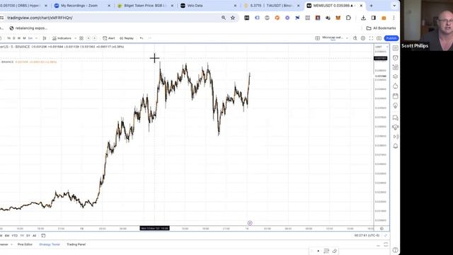 08-Anticipating A Dump In A Winning Trade смотреть онлайн