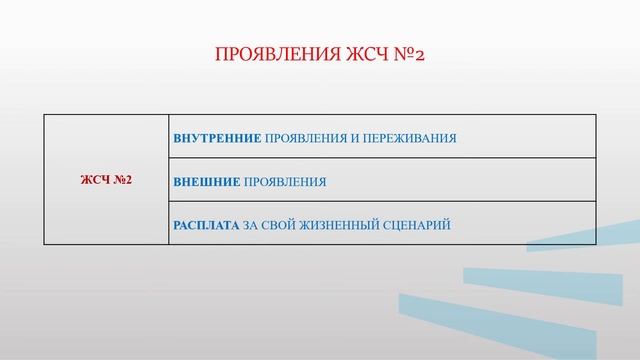 жизненный сценарий