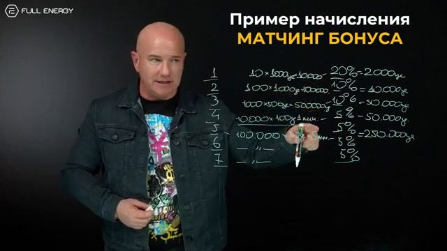 Маркетинг-план Full Energy. Президент компании Вячеслав Терентьев смотреть онлайн