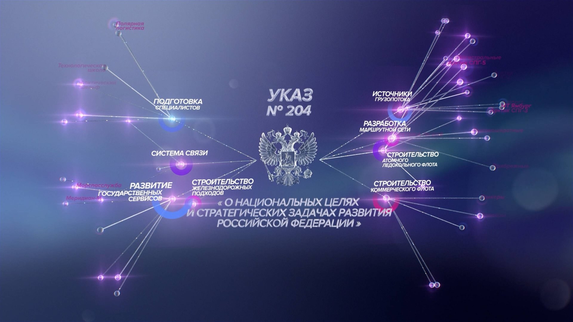 АРКТИЧЕСКАЯ ТРАНСПОРТНАЯ СИСТЕМА смотреть онлайн