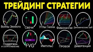 10 Лучших Трейдинг Стратегий в Одном видео
