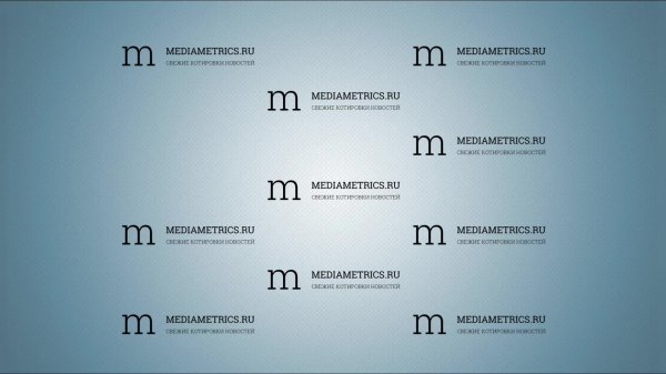 Итоги недели