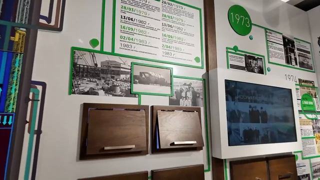 Музей "Зеленая планета" ФосАгро смотреть онлайн