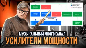 КАК ЗАСТАВИТЬ РЕСИВЕР ИГРАТЬ МУЗЫКУ? | Как улучшить звук многокального ресивера: усилители мощности