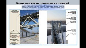 Лекция иссо_ Металлические мосты, классификация и устройство