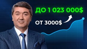 Инвестирование с прибылью для начинающих