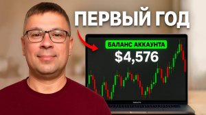 Реальный ДОХОД новичка в трейдинге в первый год!