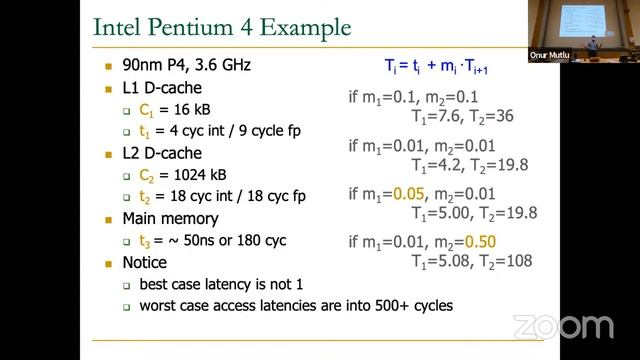 Lecture 23: Memory Hierarchy and Caches (Spring 2022) смотреть онлайн