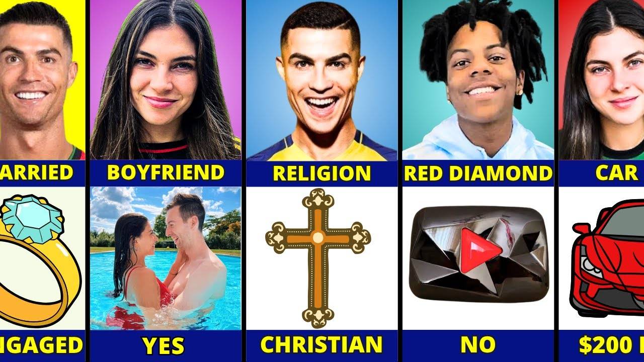 Comparison Cristiano Ronaldo vs Céline Dept vs IShowSpeed смотреть онлайн