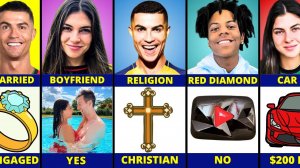 Comparison Cristiano Ronaldo vs Céline Dept vs IShowSpeed