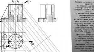 Как построить наклонное сечение поверхности методом начертательной геометрии
