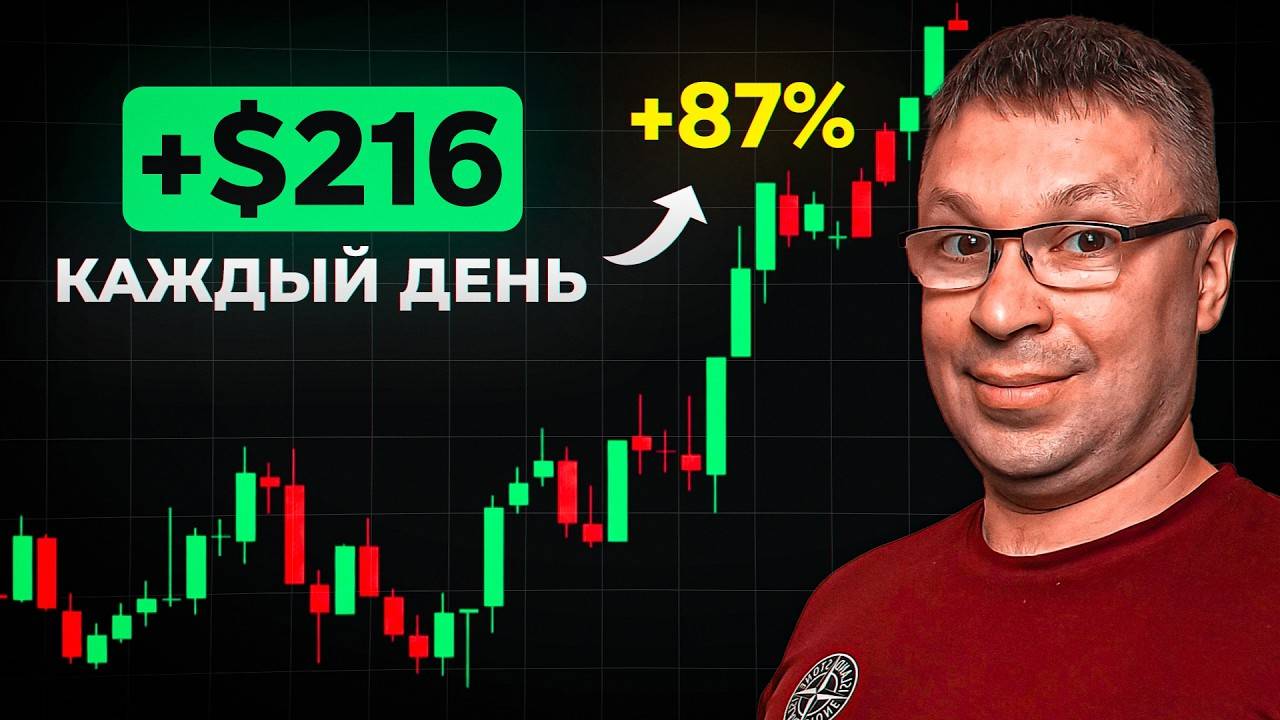 Стратегия БЫСТРОГО РОСТА в трейдинге - ПОЛНЫЙ КУРС 📚 смотреть онлайн