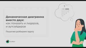 🎬 Одна диаграмма вместо двух: как показать и лидеров, и аутсайдеров