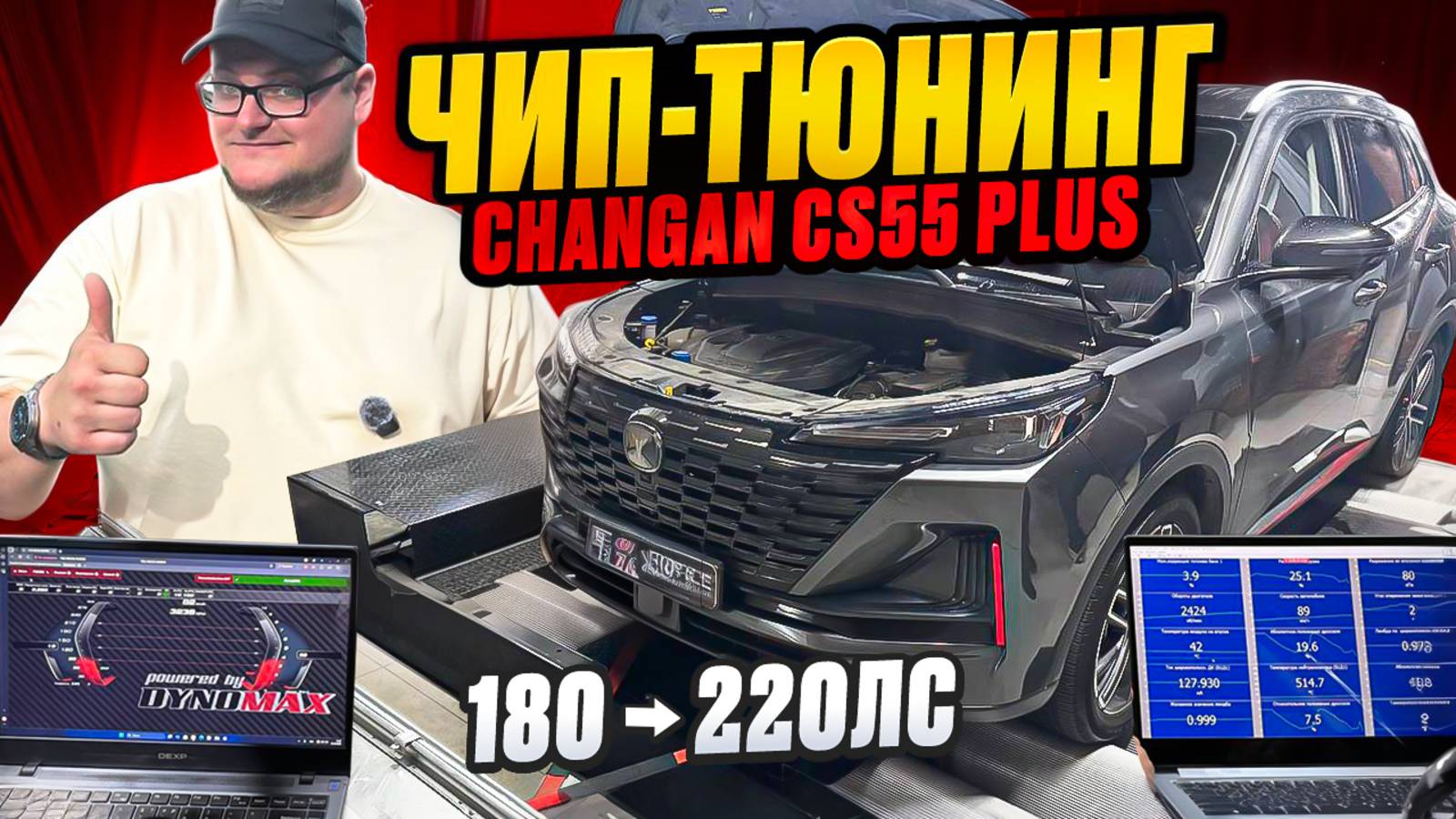 ЧИП-ТЮНИНГ Changan CS55 Plus смотреть онлайн