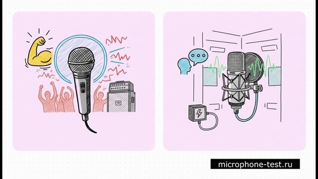 Проверка микрофона Онлайн с Прослушиванием — как тестировать любой микрофон смотреть онлайн