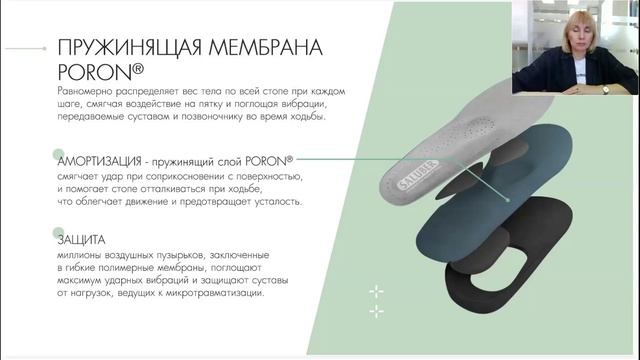 Saluber. Преимущества ортопедических стелек (вебинар 2025)