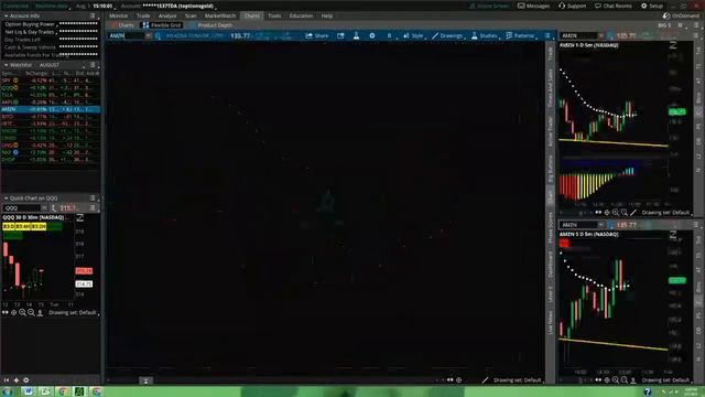 Taylor Horton - Big 3 Signals Class, Live