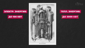 Генератор электричества и тепла - РИТЭГ, создано в СССР.