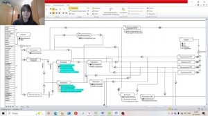 Курсовой проект по дисциплине "Базы данных"