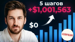 КАК НАЧАТЬ В ТРЕЙДИНГЕ С НУЛЯ В 2026