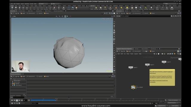 DOPS IN SOPS смотреть онлайн