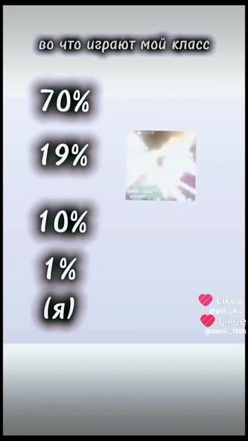 Jandel смотреть онлайн