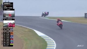 MotoGP 6 этап  сезон 2025