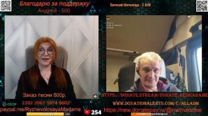 Короткая прогулка по чат рулетке с Рыжеволосой Мадам!