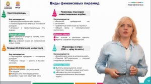 21. Культура безопасных финансов: оценка рисков и защита от мошенничества – Медякова Е.М.