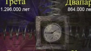 Бхавишья Пурана и основные предсказания будущего.