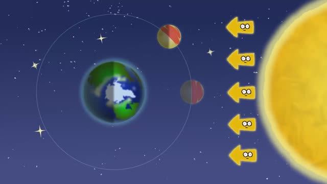 Почему Луна меняет свою форму - познавательный мультфильм для детей