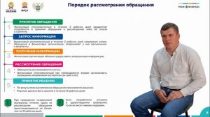 20.2. Служба финансового уполномоченного – Корнеев А.