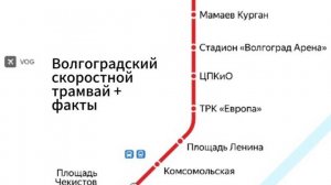 Волгоградский скоростной трамвай + факты.