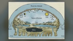 Разум постигает космос. История астрономических открытий