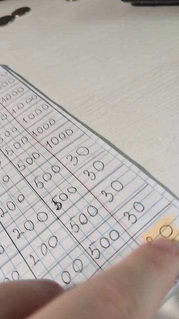 коплю деньги с новой копилкой третья часть