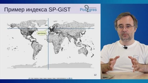 QPT-16. 05. Типы Индексов