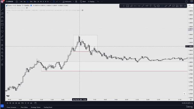 1 -2.O The Timeframes смотреть онлайн