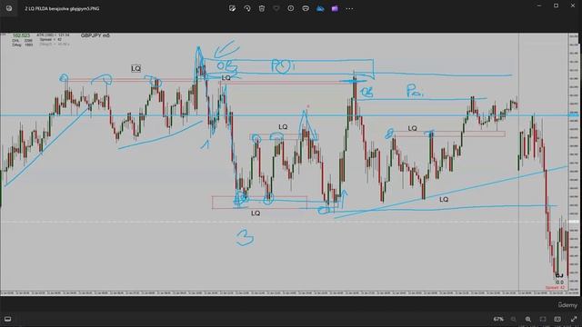 4 -2.M LQ inducement examples смотреть онлайн