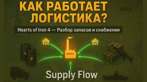 5 секретов логистики в Hearts of Iron 4, о которых не знают даже ветераны